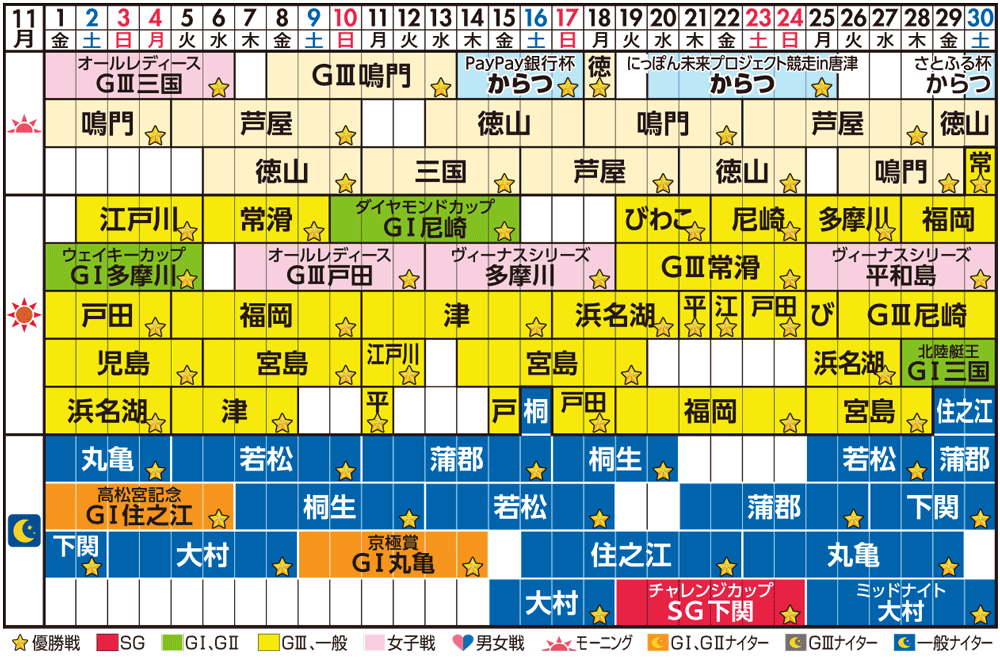 BTS三日月11月発売スケジュール