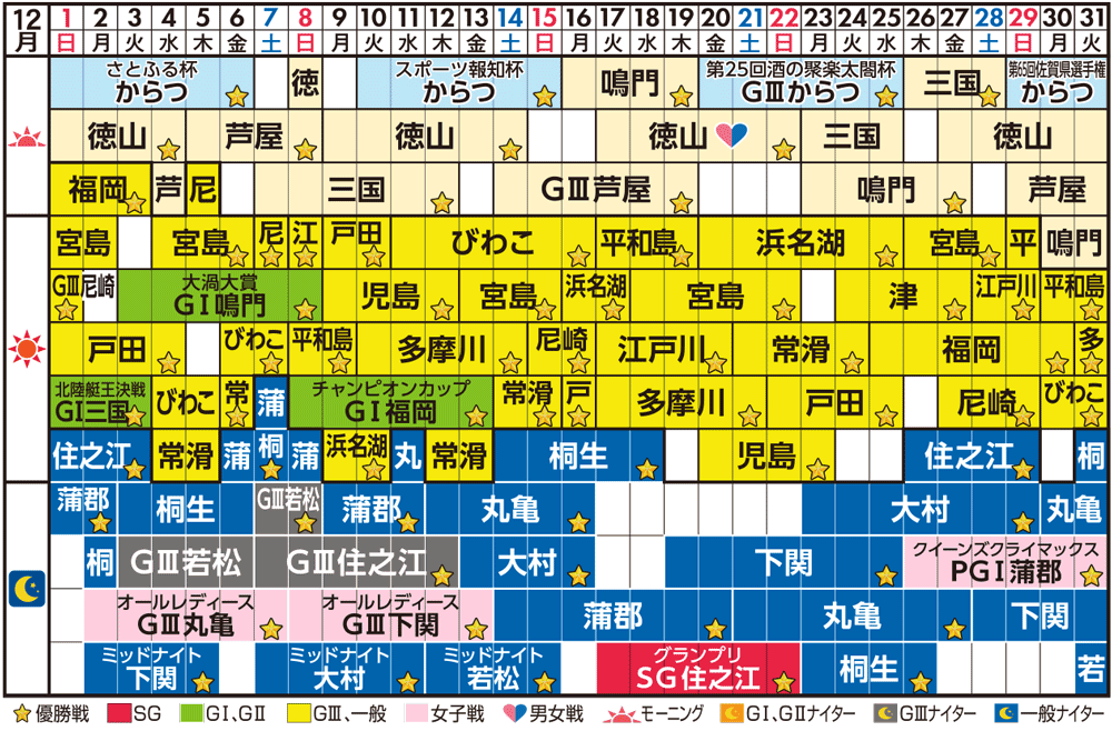 BTS三日月12月発売スケジュール