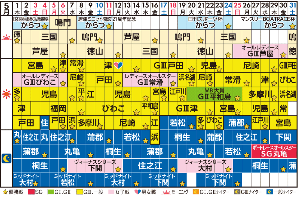 BTS三日月5月発売スケジュール