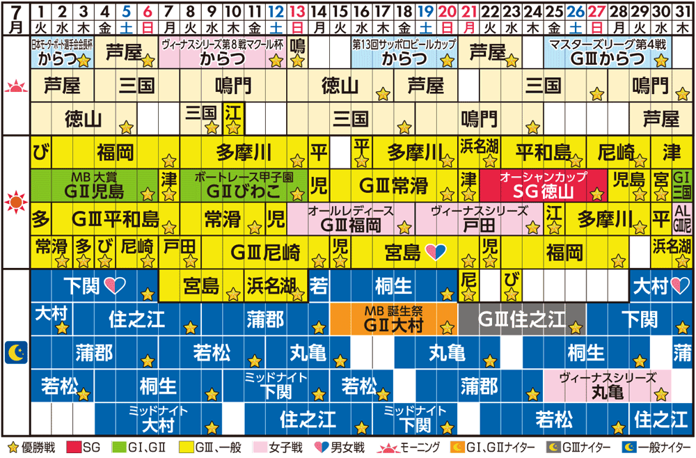 BTS三日月7月発売スケジュール