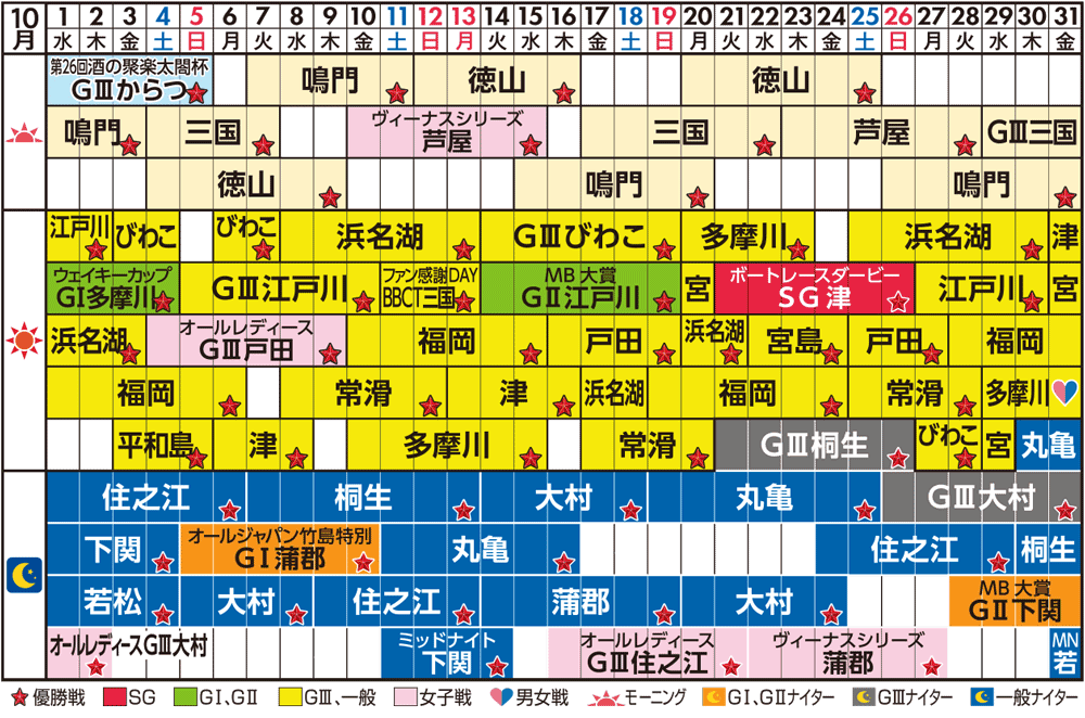 BTS三日月10月発売スケジュール