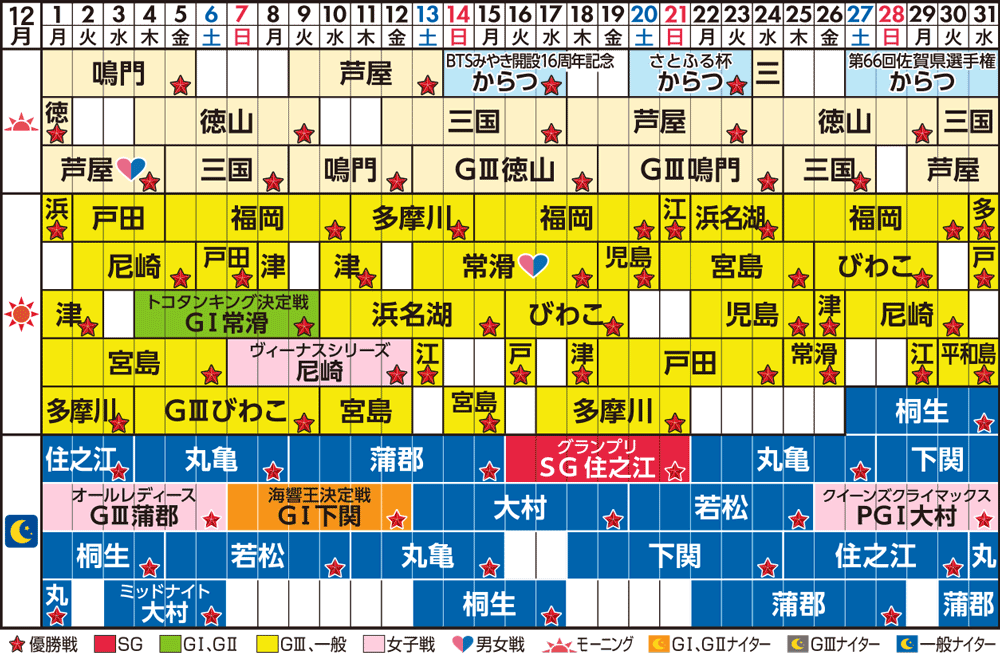 BTS三日月12月発売スケジュール