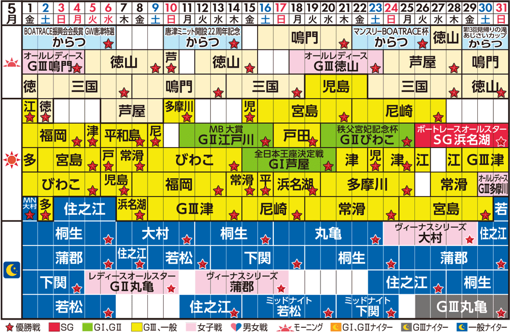 BTS三日月5月発売スケジュール